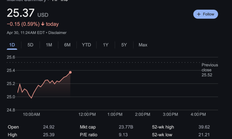 Screenshot 2025 04 30 at 8.55.02 PM